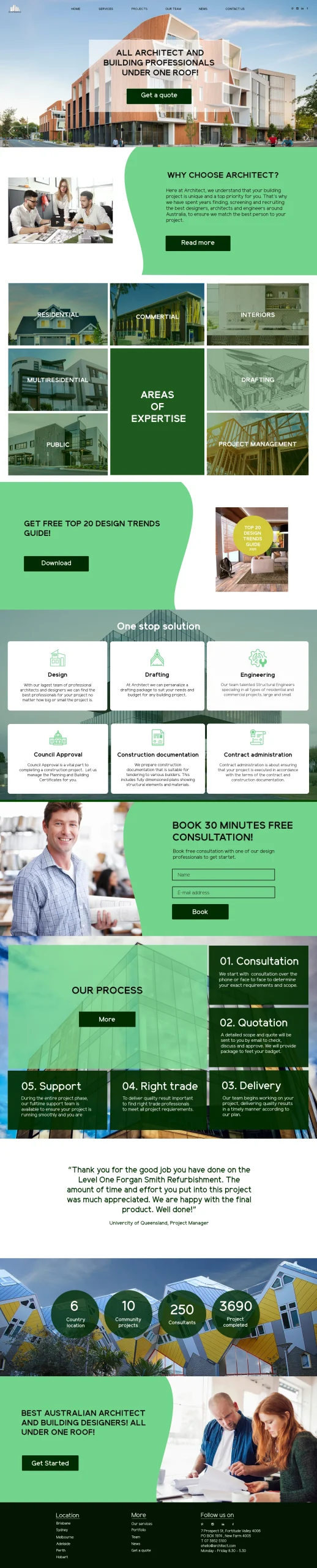 architect website design